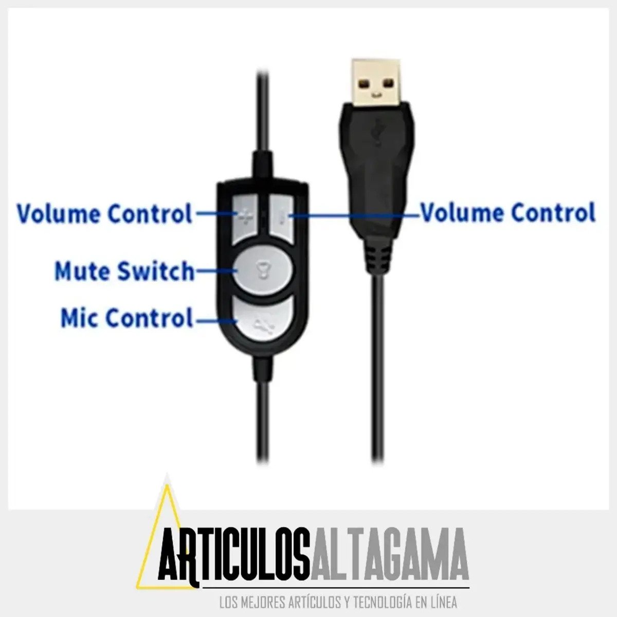Prueba de item variable